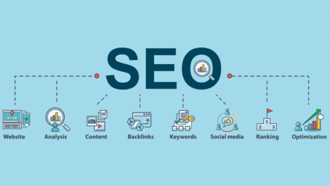 SEO and SEA: What is the difference and what are the advantages of the two